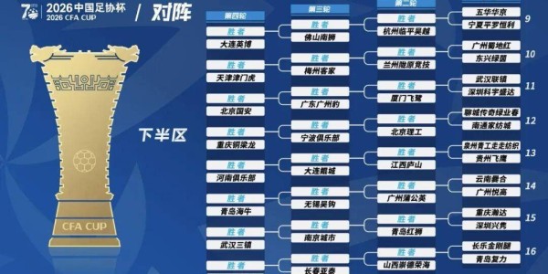 2026足协杯抽签出炉，决赛在苏州举行